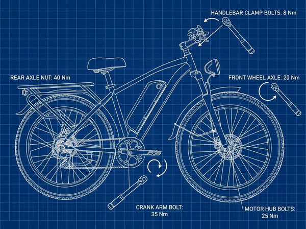 Electric Dirt Bike Bolt Torque: Numbers, Tools, and Traps