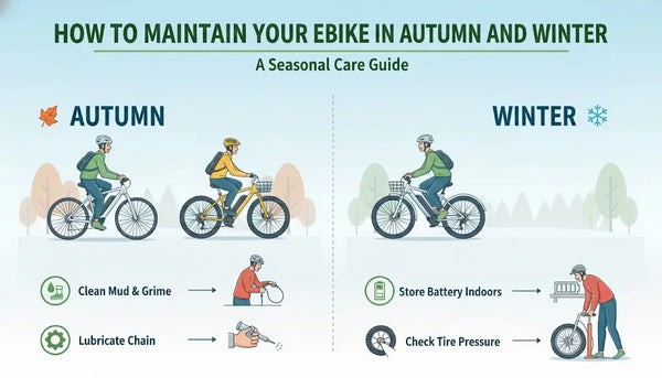 How to Maintain Your Ebike in Autumn and Winter