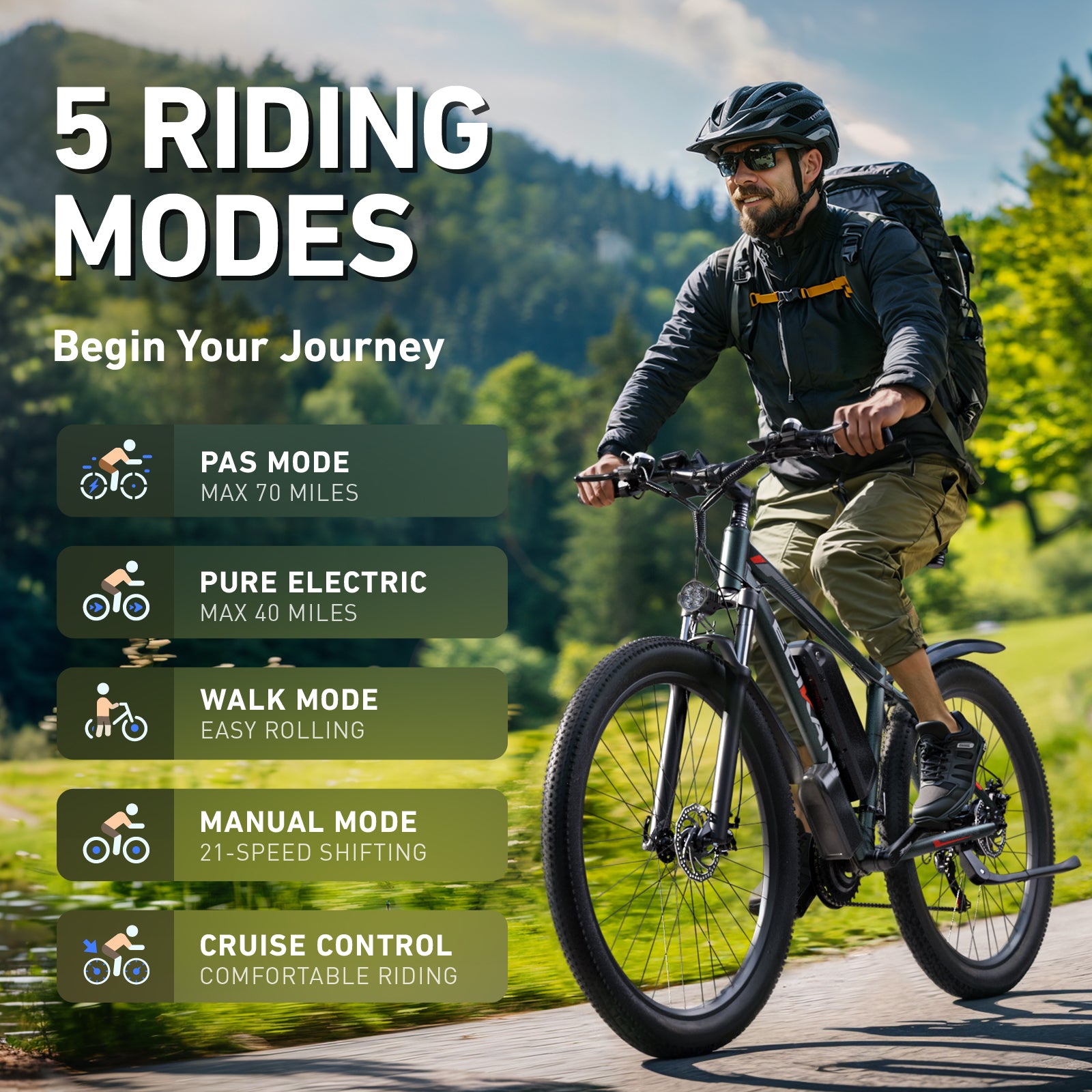EDIKANI ED-MA01 1500W Peak Motor Mountain Electric Bike