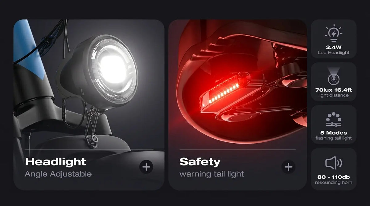 Pro-Grade Lighting