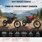 EDIKANI STK-01 High-Performance Electric Dirt Bike -  image  6