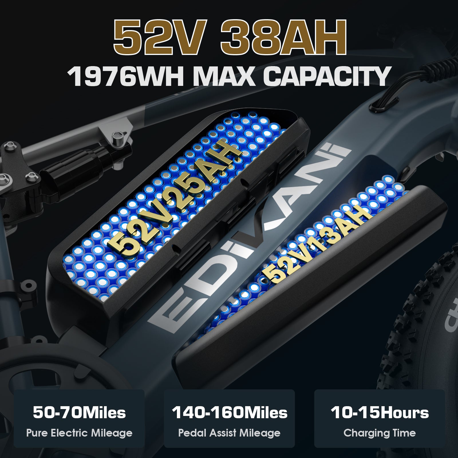 EDIKANI TOP-D80 5000W Peak Dual Motor Fat Tire Electric Bikes