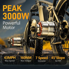 EDIKANI 26" Full Suspension 3000W Peak Dual Motor Fat Tire Electric Bike