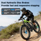 GENBAIKO GE03 2500W Peak Electric Fat Tire Bike -  image  6