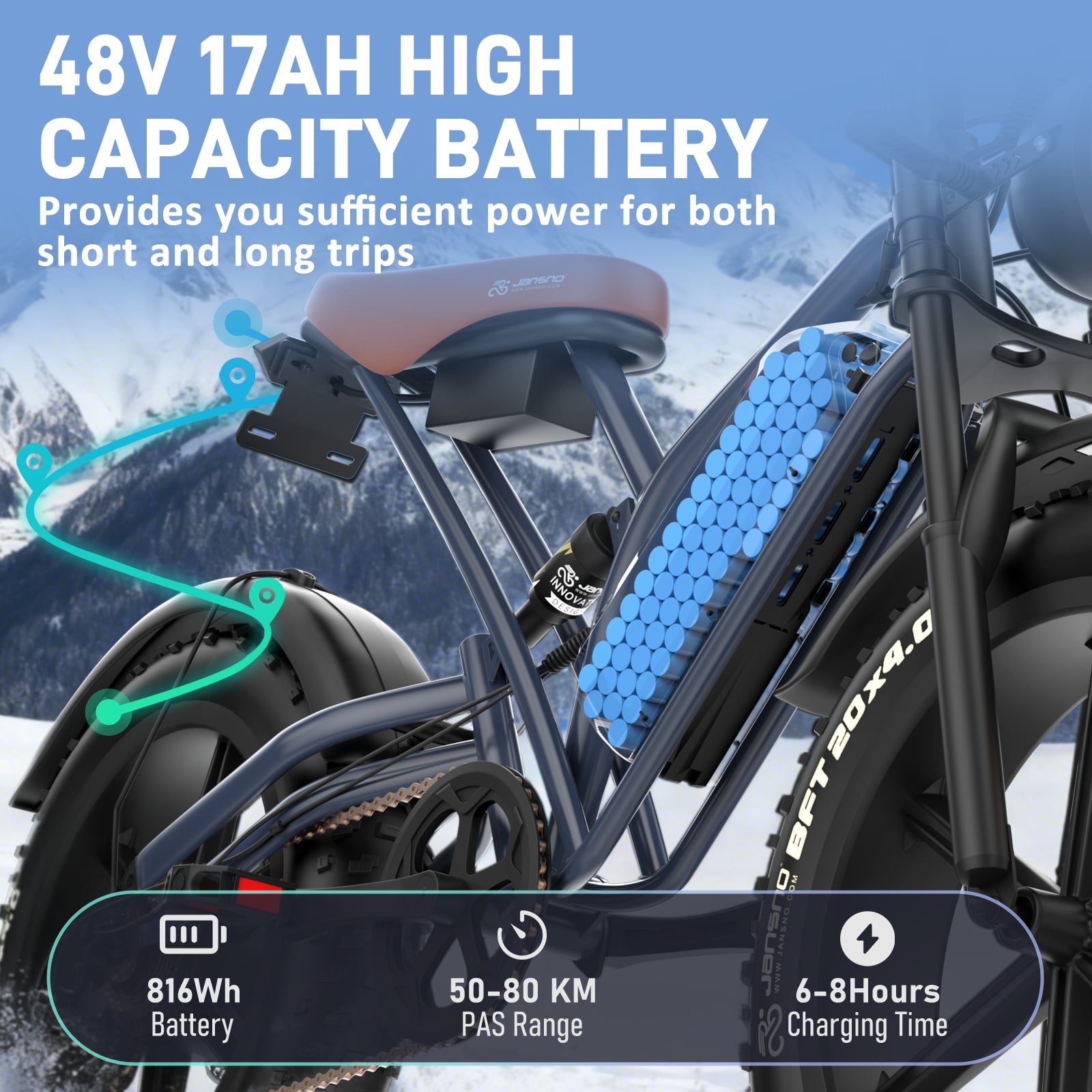 JANSNO X50 Fat Tire Electric Bike-12