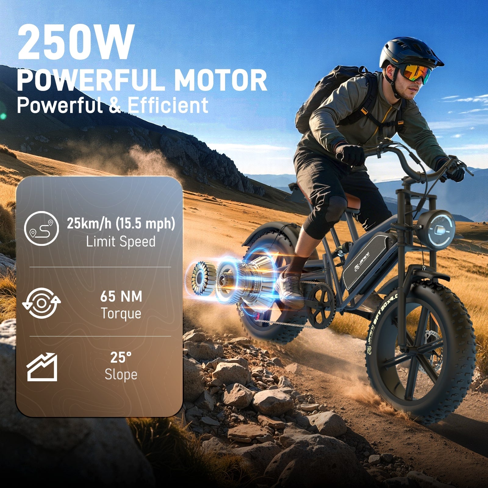 JANSNO X50 Fat Tire Electric Bike for Adults,NFC Display