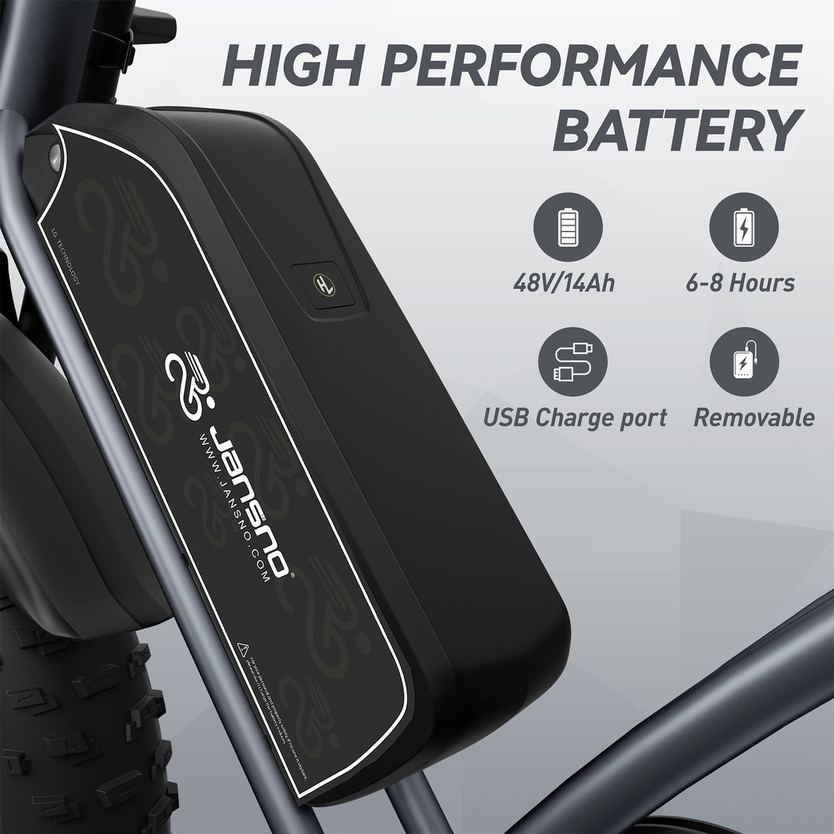 JANSNO X50 Fat Tire Electric Bike for Adults,NFC Display
