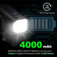 TOAGER T1000 Bike Tail Light